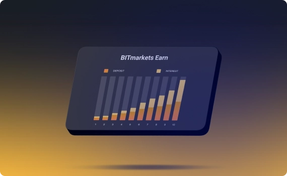 bitMarkets
