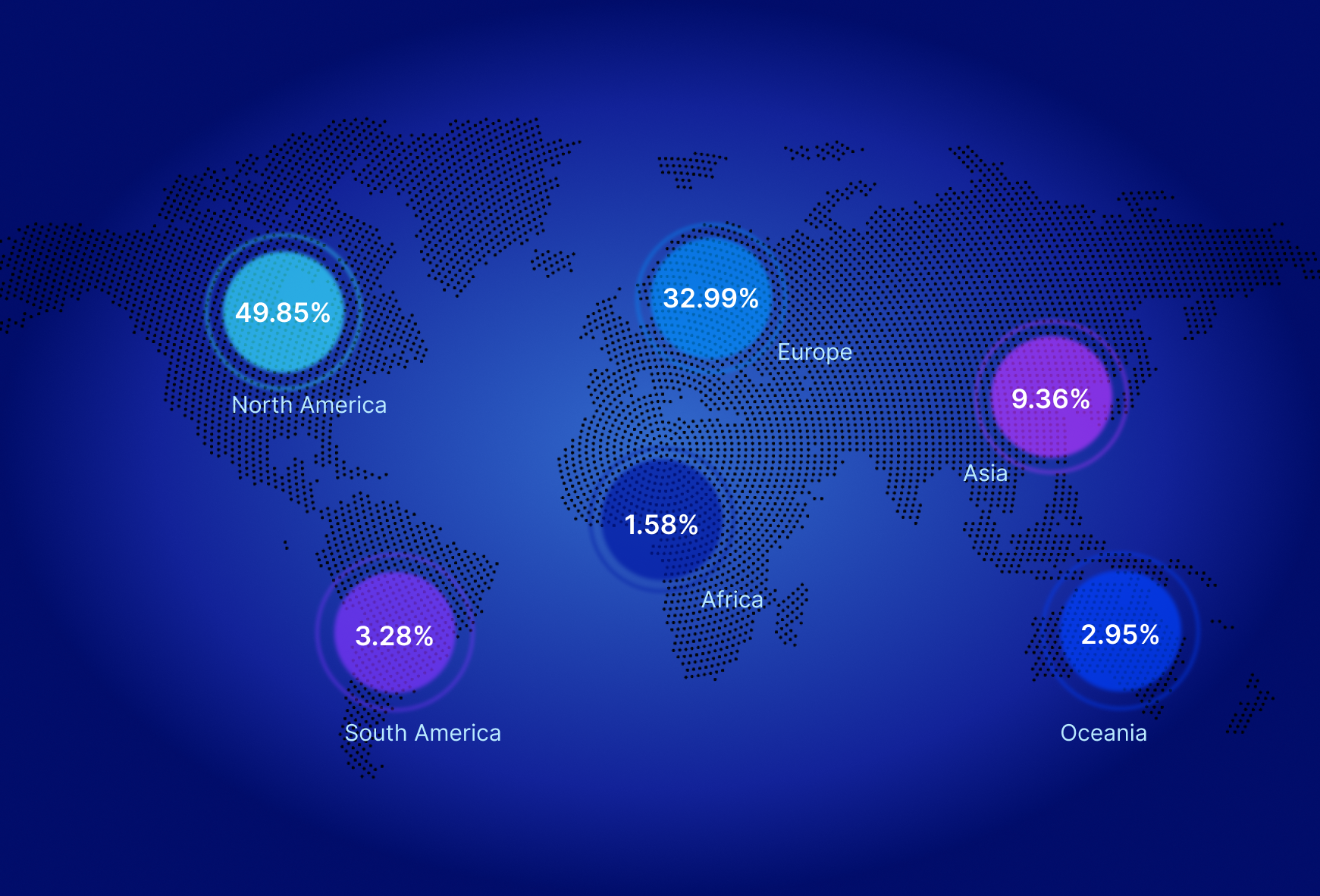 Beyond Bitcoin: What's Next for Cryptocurrencies?