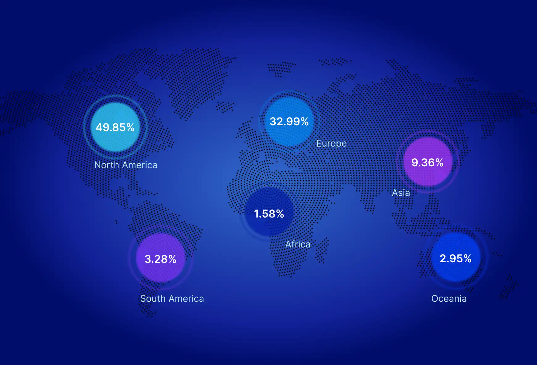 Cryptocurrency distribution map